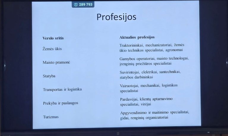 Verslo ir turizmo pulsas